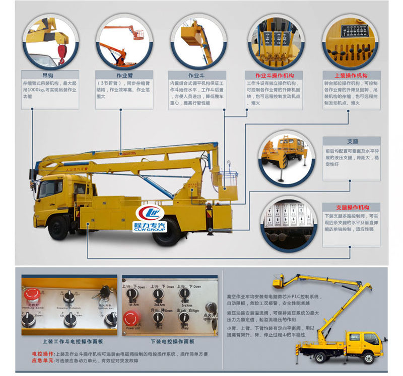 五十鈴直臂16米高空作業(yè)車(chē)