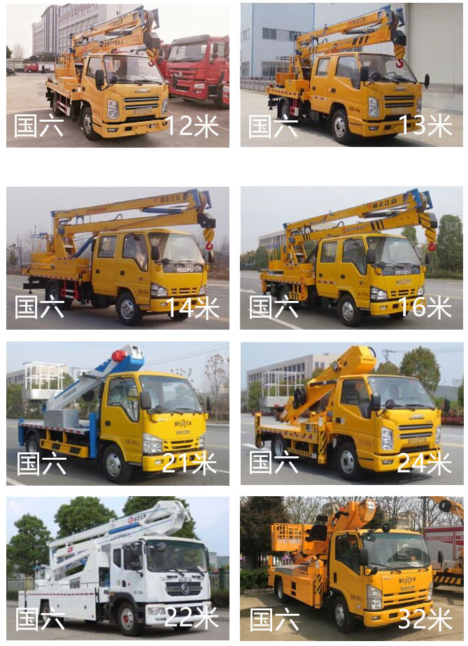 藍牌16米-18米高空作業(yè)車(chē)配置介紹