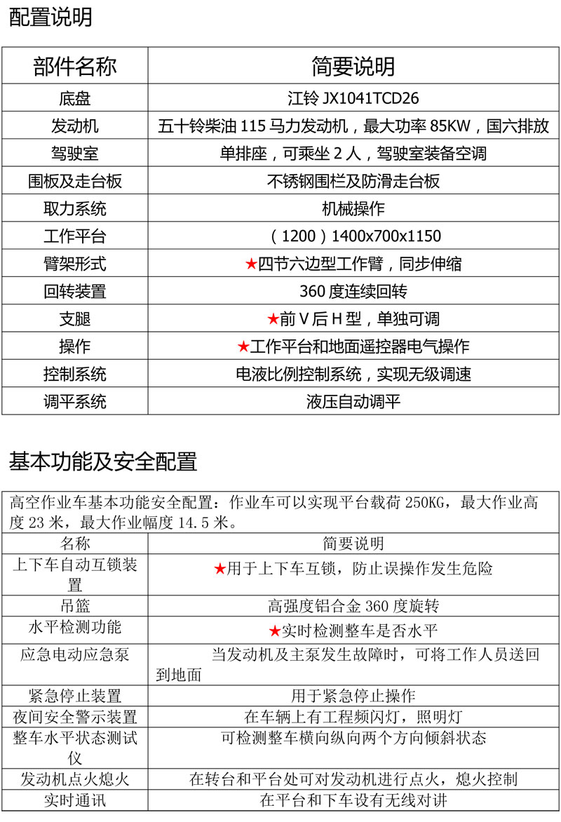 藍牌23米直臂伸縮式高空作業(yè)車(chē)