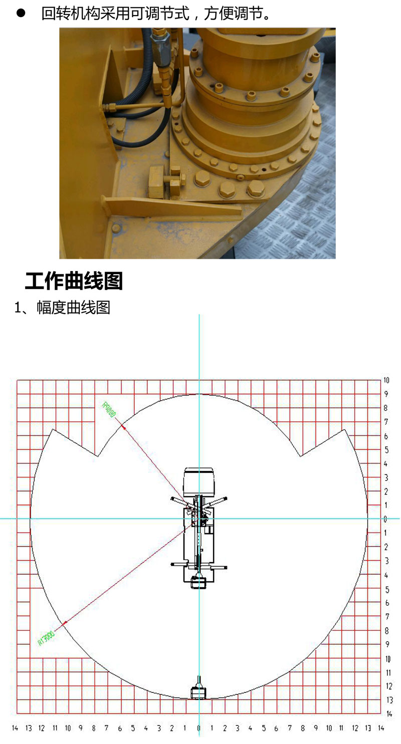 國六東風(fēng)天錦32米高空作業(yè)車(chē)
